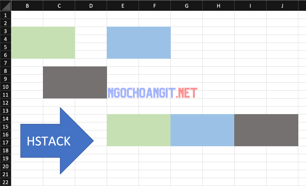 Hàm HSTACK trong Excel